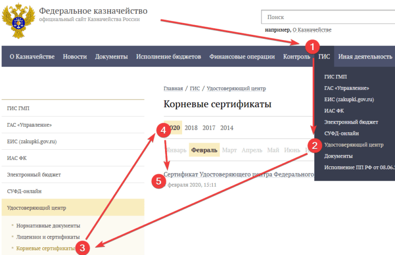 Скачивание корневых сертификатов с сайта федерального казначейства